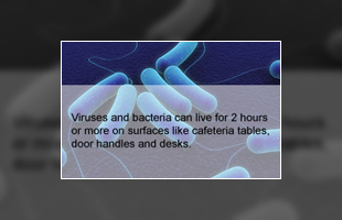 Viruses and bacteria can live for 2 hours or more on surfaces like cafeteria tables, door handles and desks.